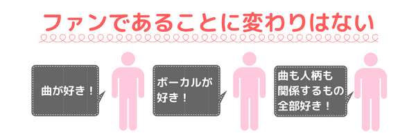 大好きなアーティストのグッズを断捨離 冷めた は違うよ ぱるろぐ